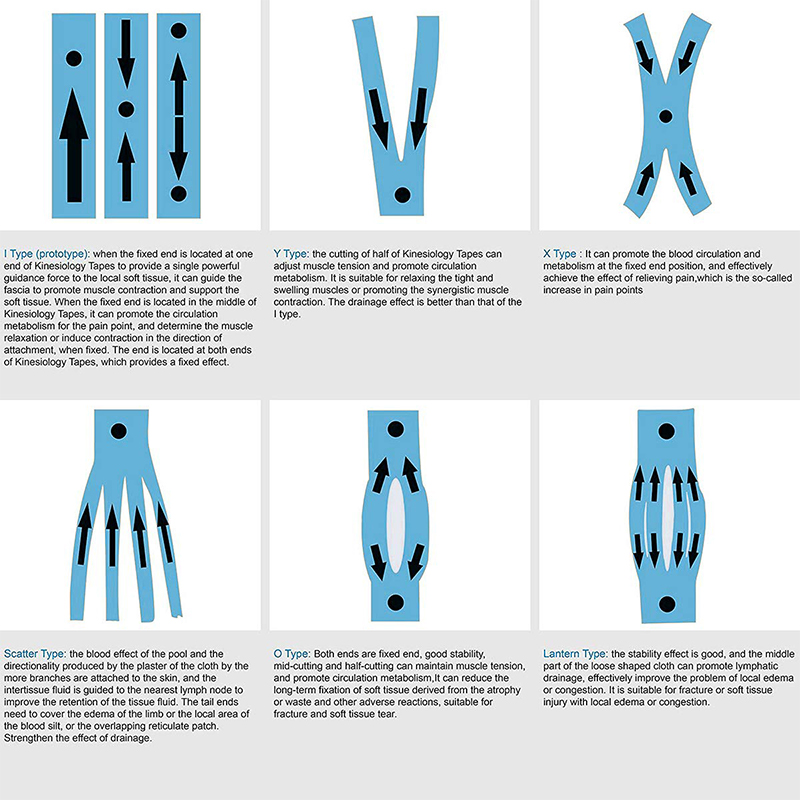 Precut Synthetic Kinesiology Tape for Physiotherapy Recovery