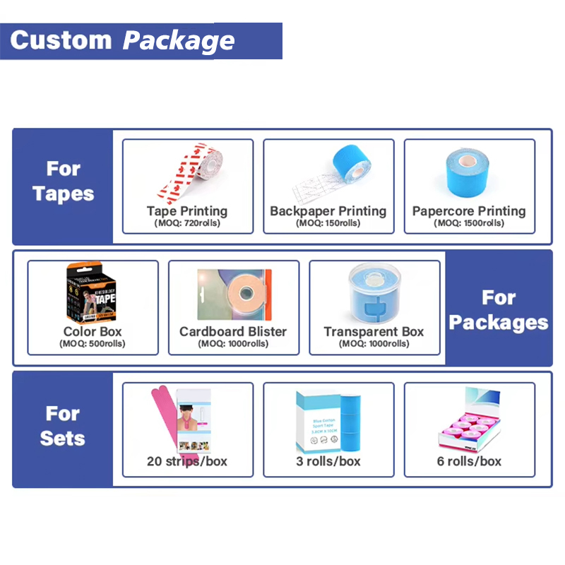 Water-Resistant Kinesiology Tape Roll