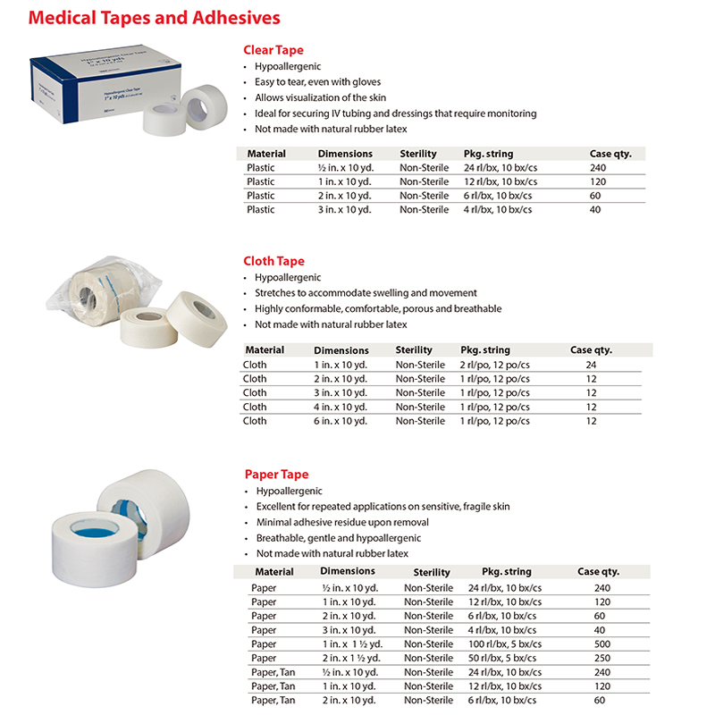 Transparent PE Medical Tape Hypoallergenic Surgical Fixation Tape
