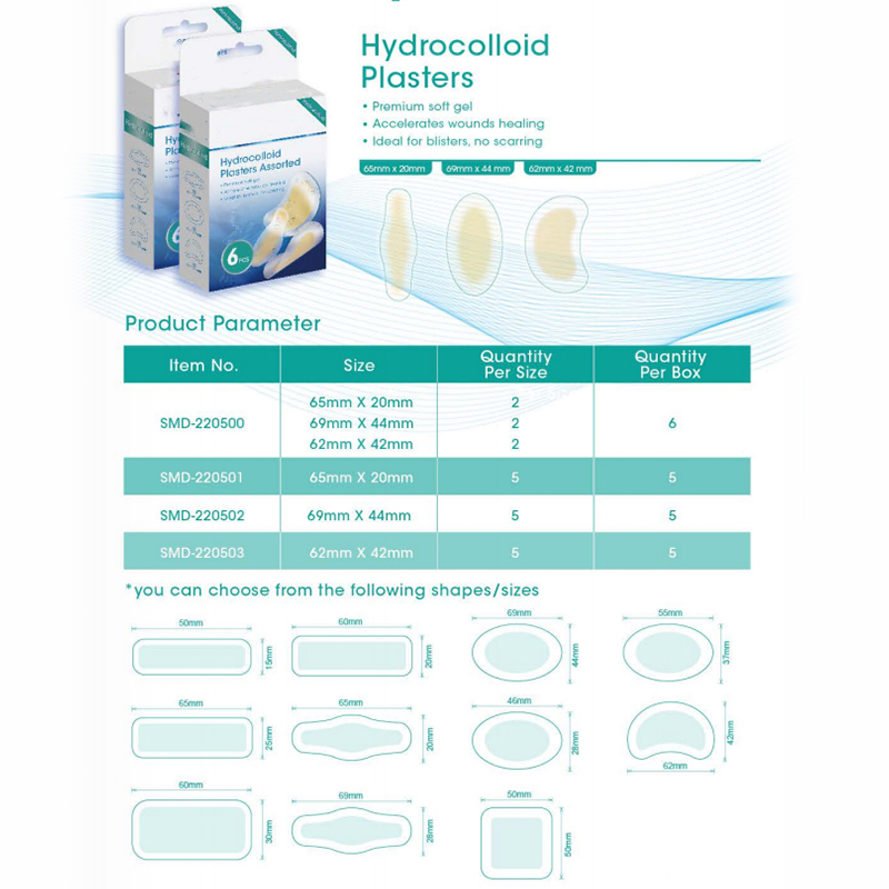 Hydrocolloid Blister Dressing for Heel Toe and Foot Protection