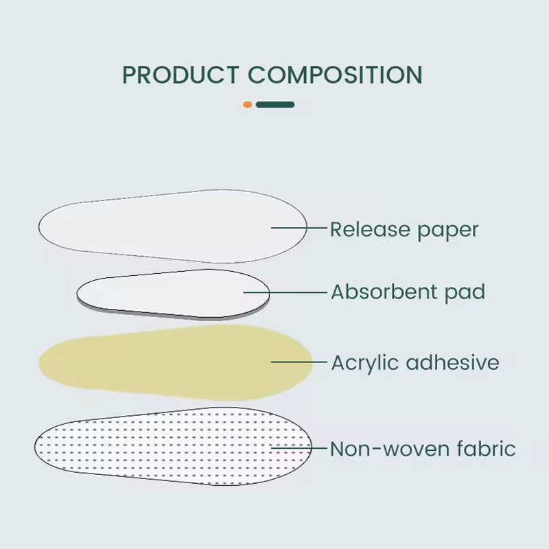 Eye Pads Non-Woven with High Absorbency