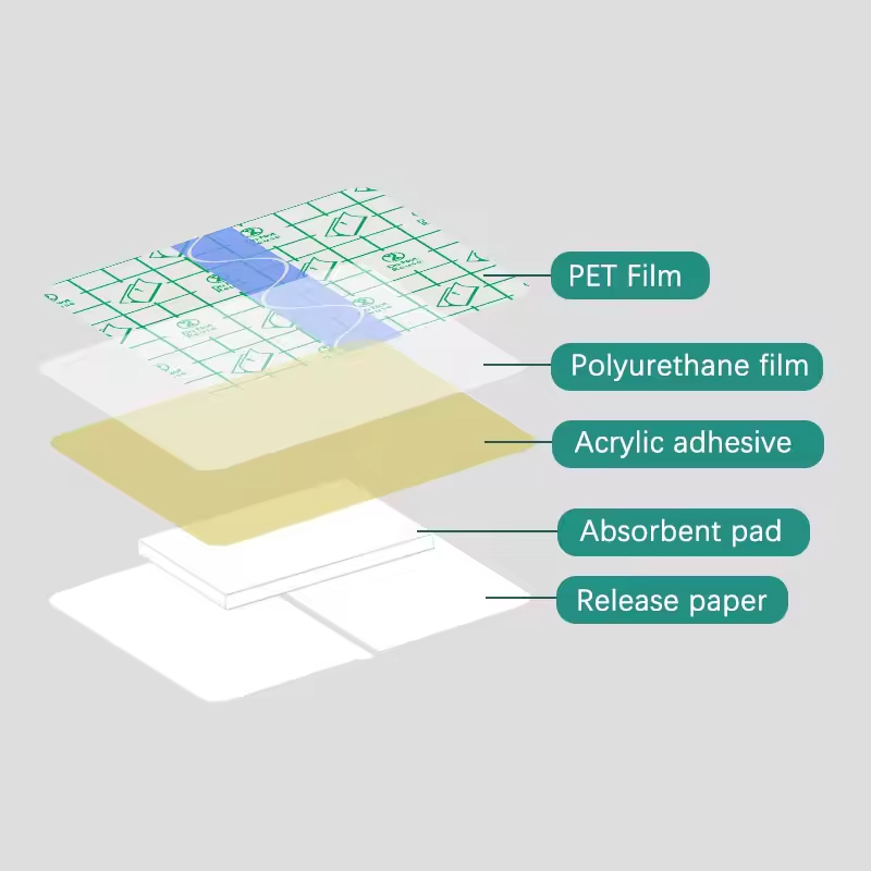 Waterproof Island Dressing with Absorbent Non-Woven Pad