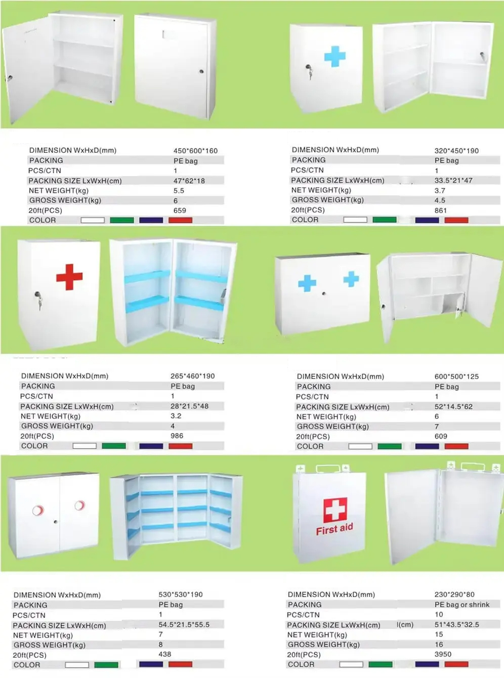 First Aid Kits & Boxes/Bags