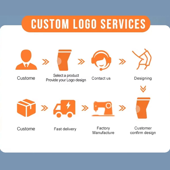 Suzhou Compass Co., Ltd.