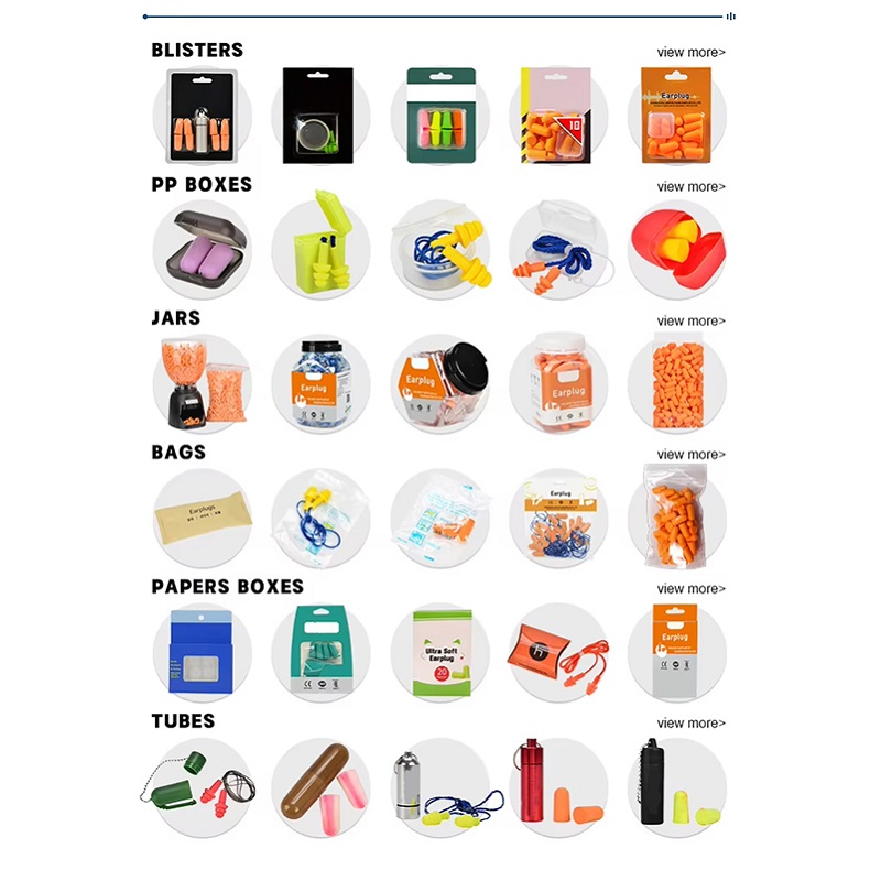 Detectable Reusable Flanged Earplugs