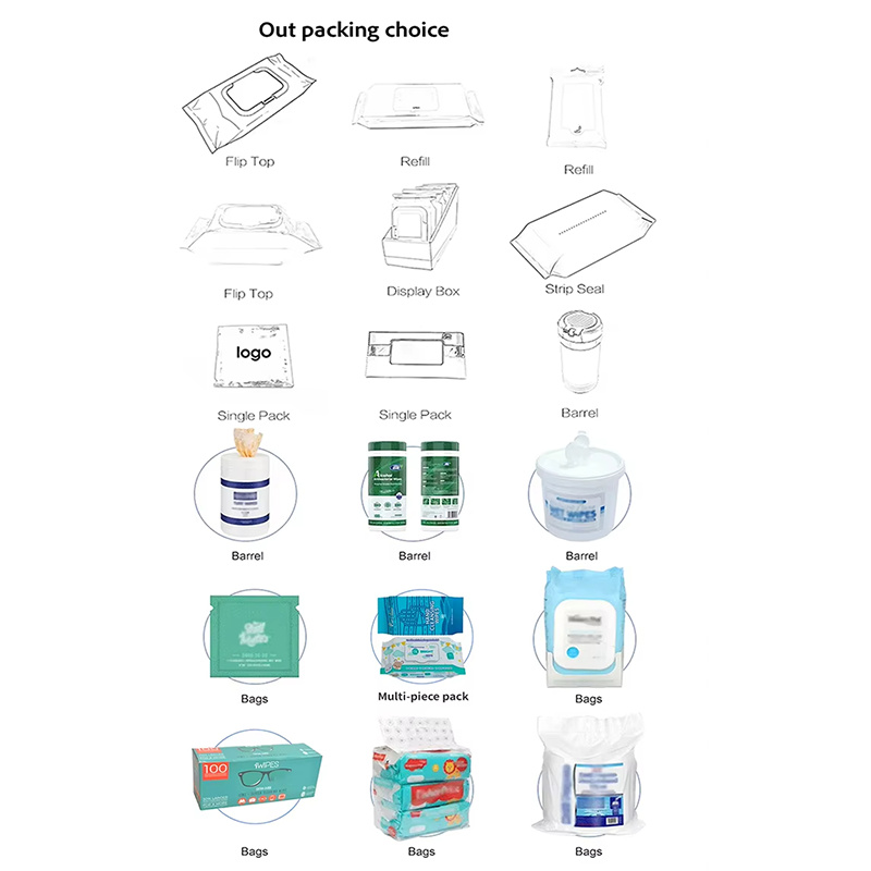 Non‑Sterile Alcohol Wipes