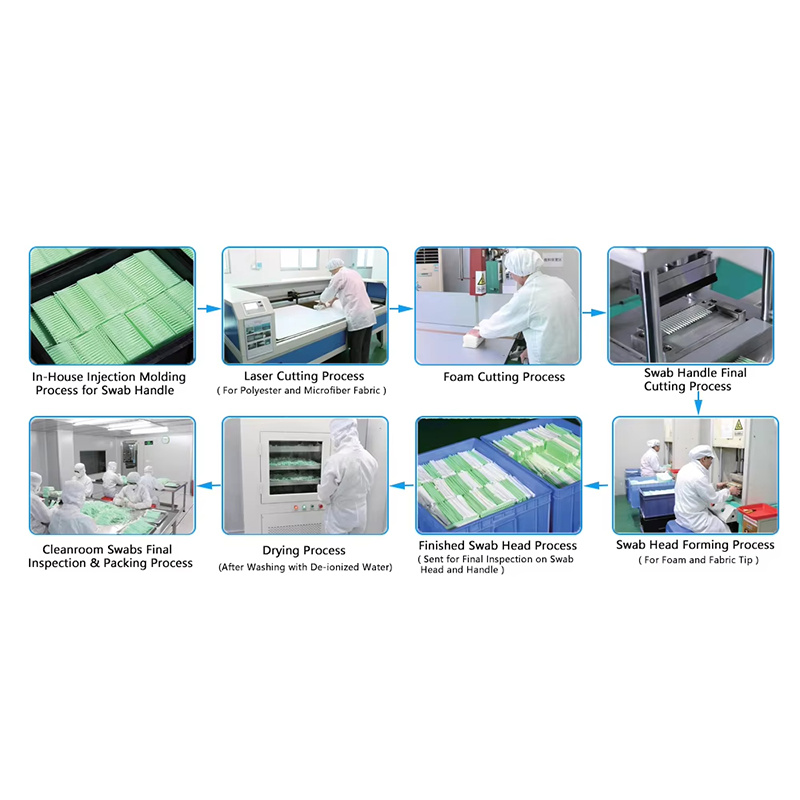 Medical Sterile Cotton Swabs